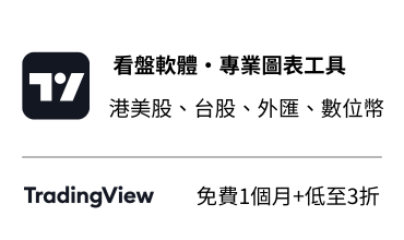 tradingview