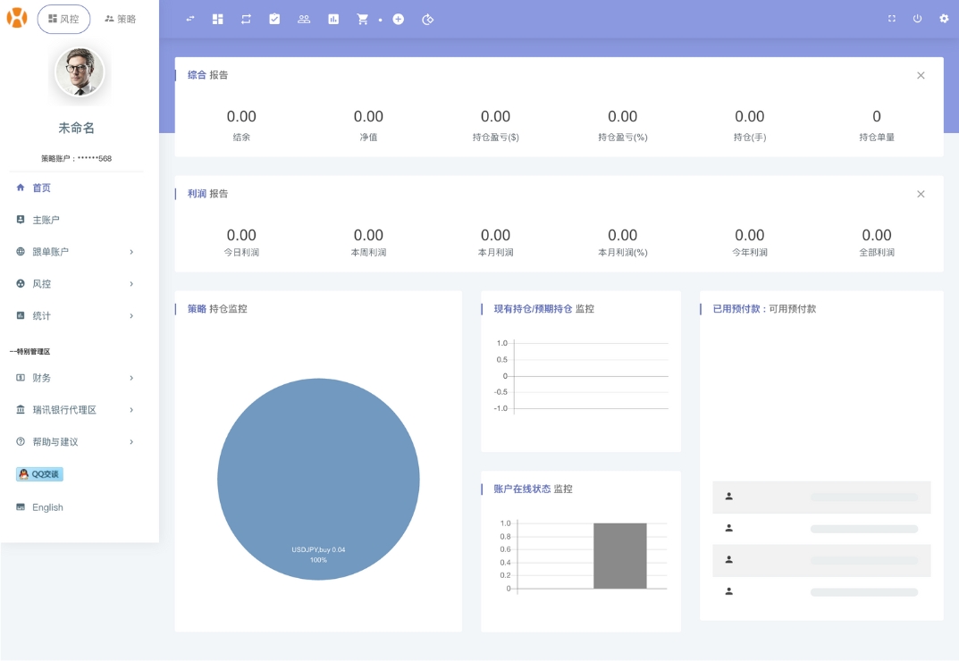 6copy.com Management Center