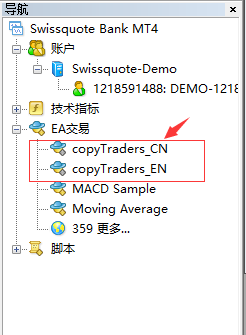 EA Trading Privileges